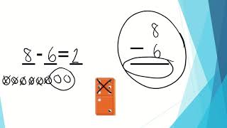 Vertical Subtraction 10/19