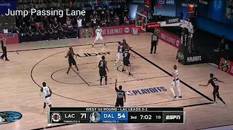 Defense- 2 on 1 Weakside