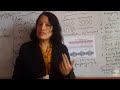 BEATS|Waves and Oscillations|Dr. Prajwalit Shikha