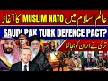 Pakistan–Turkey–Saudi Defense Pact | Iran Protests Escalate | US Closely Watching