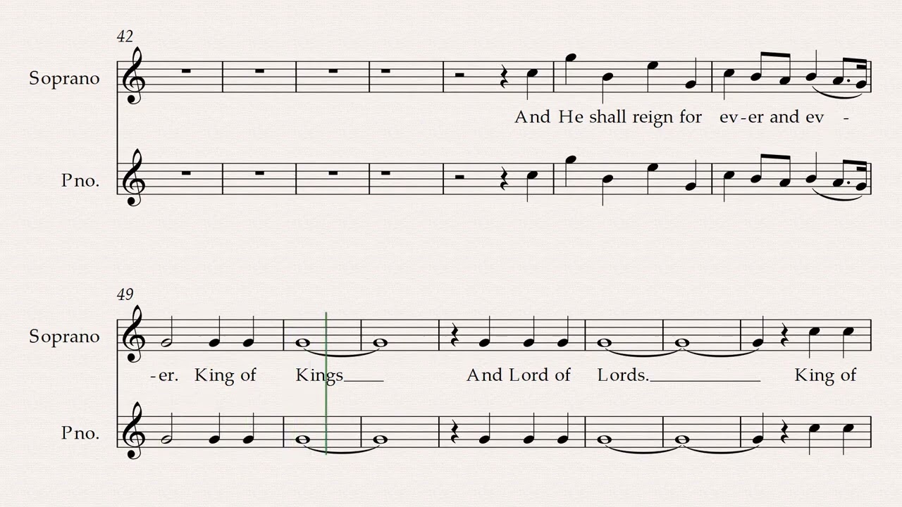 Hallelujah Chorus SATB I Soprano Part I Lyrics & Notes
