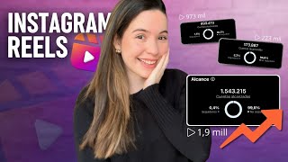 Como crear REELS que enganchen EN INSTAGRAM (La guía DEFINITIVA)