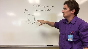 Bonus Video: Continuous Stir Tank Reactors (CSTRs)