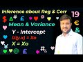 Derivation of Mean and Variance for Y- lntercept |  For Mean Value | For Individual Value of S L R M
