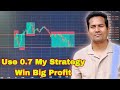 Use 07 my strategy win big profit  banknifty prediction 16 april  full example 07 my setup