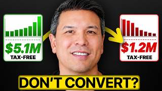 Don’t Convert to Roth - Unless You Know THIS Number