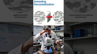 What is Annealing Recrystallisation #mechanicalzone10 #machine #industrial #engineering #metal