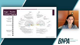 Personalised Closed Loop Neurostimulation For Depression - Katherine Scangos