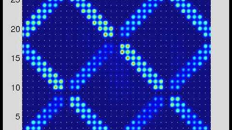 Lattice scars: rectangular billiard