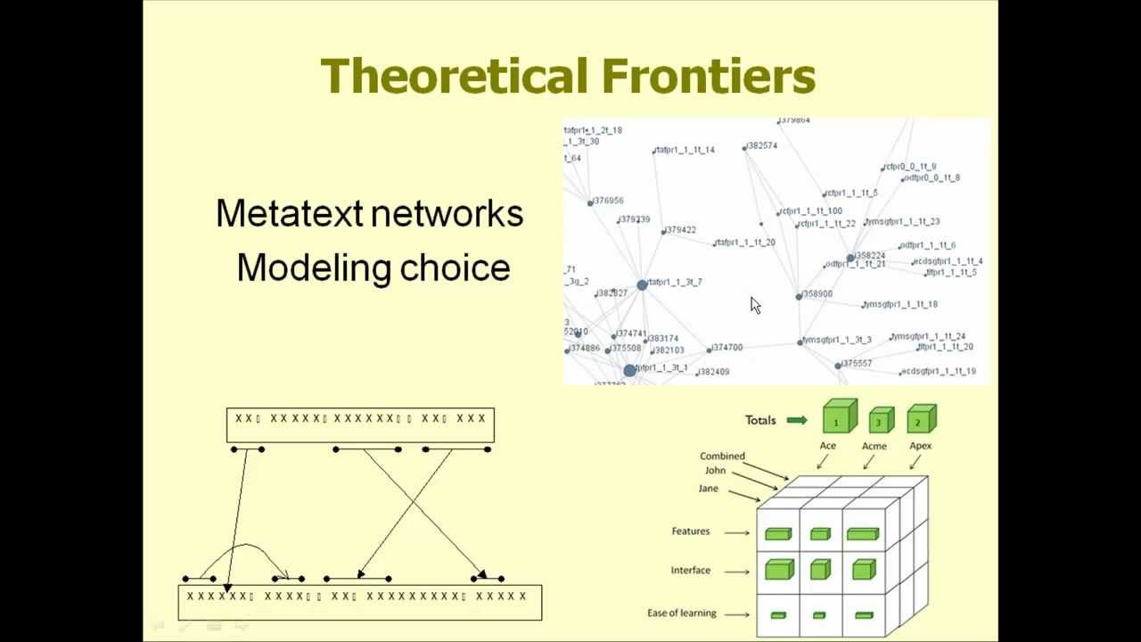 Class Two - Document Automation - Marc Lauritsen