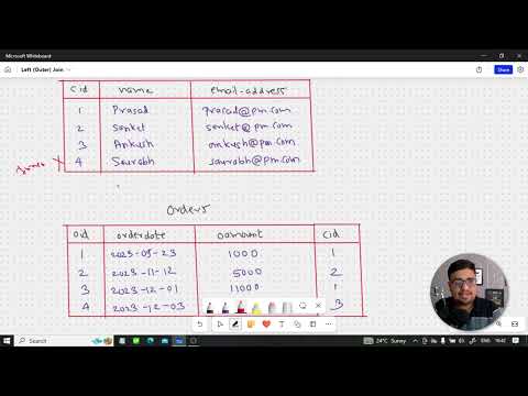 LEFT Join in MySQL | Joins in SQL | SQL Tutorial PART 78