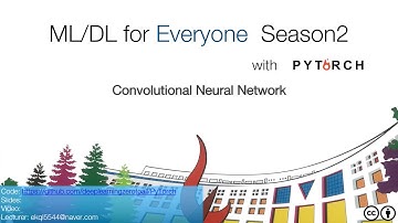[PyTorch] Lab-10-0 Convolution Neural Networkintro