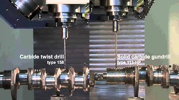 botek Solid carbide gundrill Type 113 HP versus Solid carbide twist drill