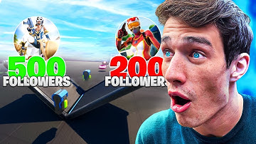 I Hosted an UNDERRATED PLAYERS ONLY 1v1 Tournament... (whos the best?)