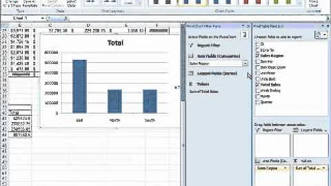 excelpivottables dividedp3