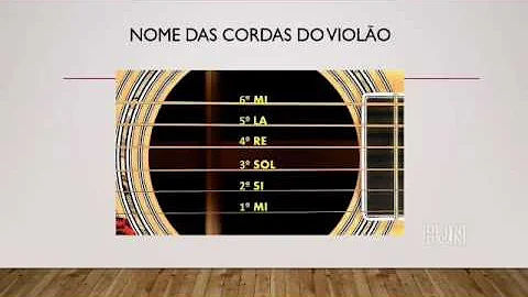 Como decorar os nomes das cordas do violão?