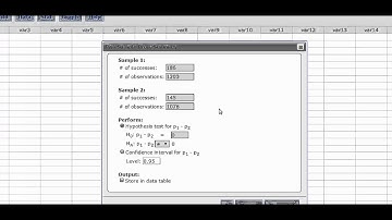 StatCrunch to create Confidence Interval for Difference between Two Population Proportions Unit 5 Se