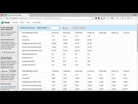 Extracting multiple tables from PDFs using Tabula