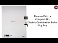 Fiamma Elektra Compact BPL Electric Combination Boiler Why Buy