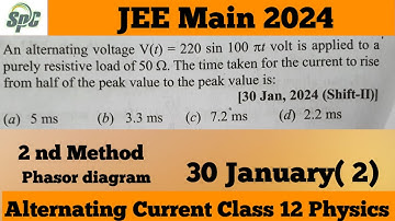 An alternating voltage V(t) = 220 sin 100 pi t volt is applied to a purely resistive load of 50 ohm