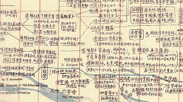 Contact Philology: a Talk by Tamara Chin
