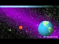 Unraveling the Mysteries of the Big Bang Theory and Its Evidence