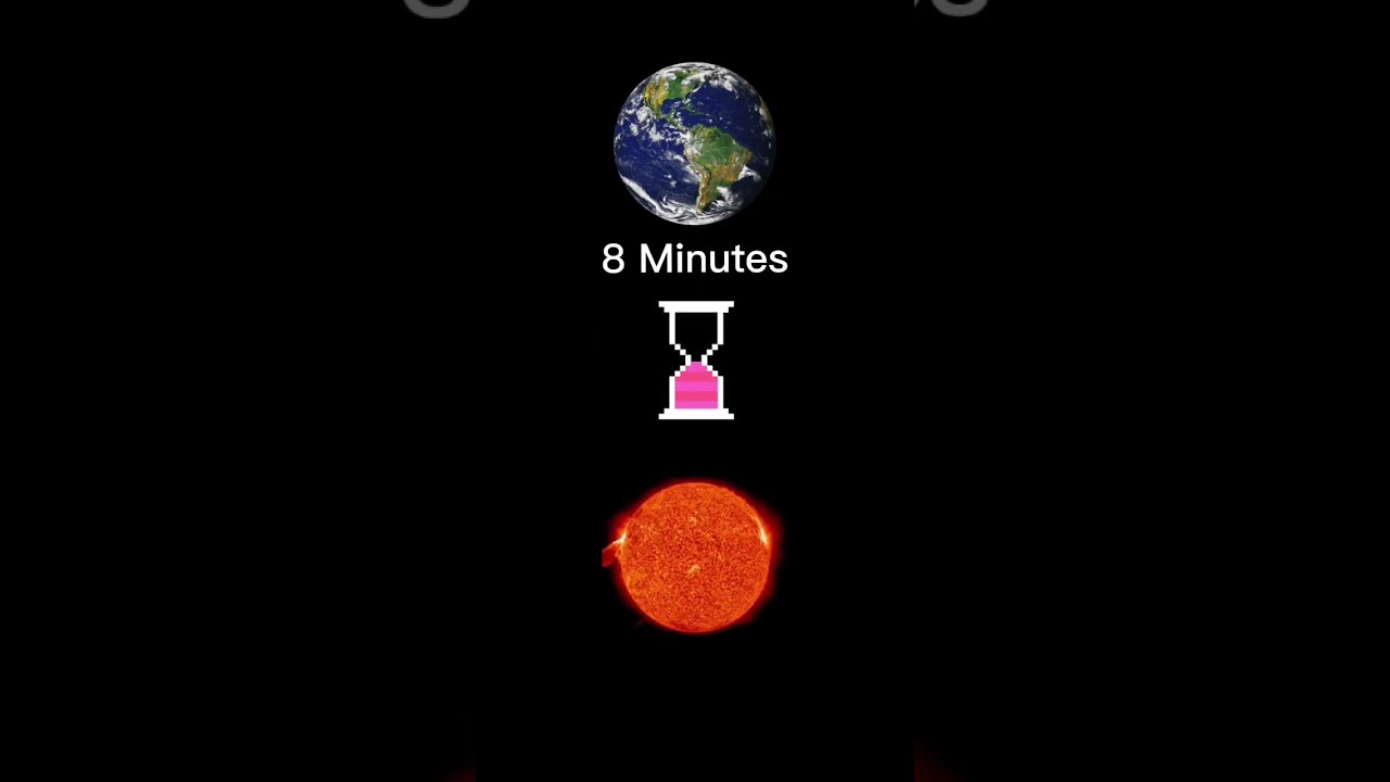 How Small Is Earth 