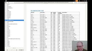 Encoding ANDN, BEXTR, BZHI, MULX, PDEP/PEXT, RORX, SARX/SHLX/SHRX | x86_64 Encoder
