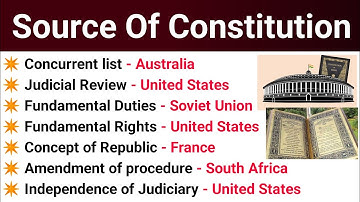 Source Of Indian Constitution MCQ | Indian Polity & Constitution Important Questions For All Exams 