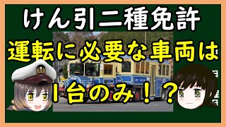 【ゆっくり解説】三笠提督と秘書艦吹雪がけん引自動車第二種運転免許について説明しています【運転免許】