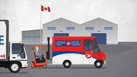 Inter Fulfillment 2D explainer Video