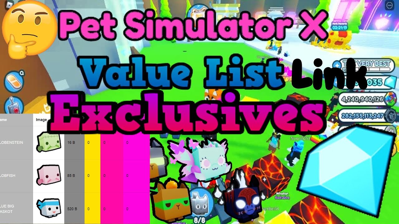 PET SIMULATOR X ALL ✨EXCLUSIVE VALUES✨ *UP TO DATE 2022* - Roblox 