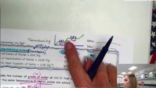 Guided Practice Thermochemistry calculations