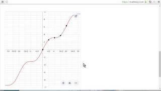 Mathway - Math problem solver