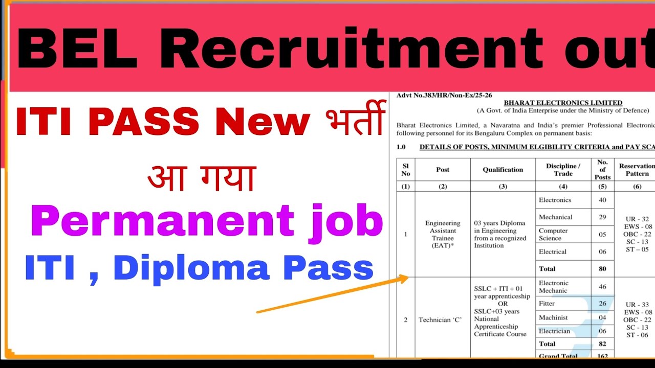 BEL RECRUITMENT Out | Bharat electronics limited Recruitment | ITI DIPLOMA PASS APPLY 