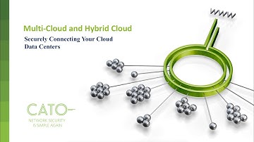 Connect Cloud Datacenter to your Wide Area Network