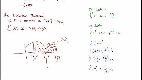 5.3: The Evaluation Theorem - Intro