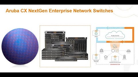 HPE Aruba Networks CX Enterprise Switching TekTalks with Richard Litchfield