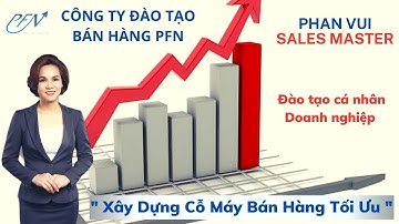 Xử lý từ chối khách hàng .#daotaobanhangpfn