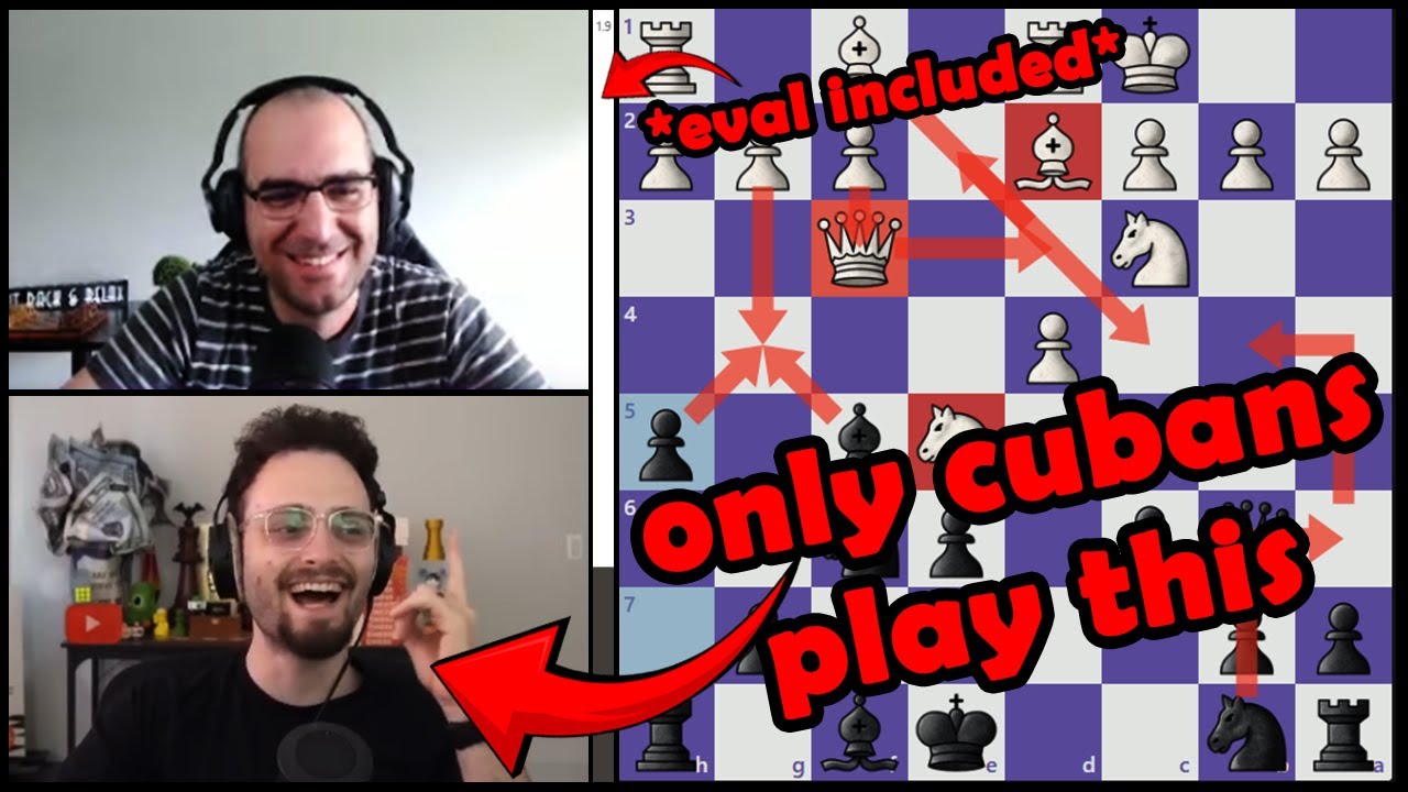 GothamChess vs GM Leinier Domínguez