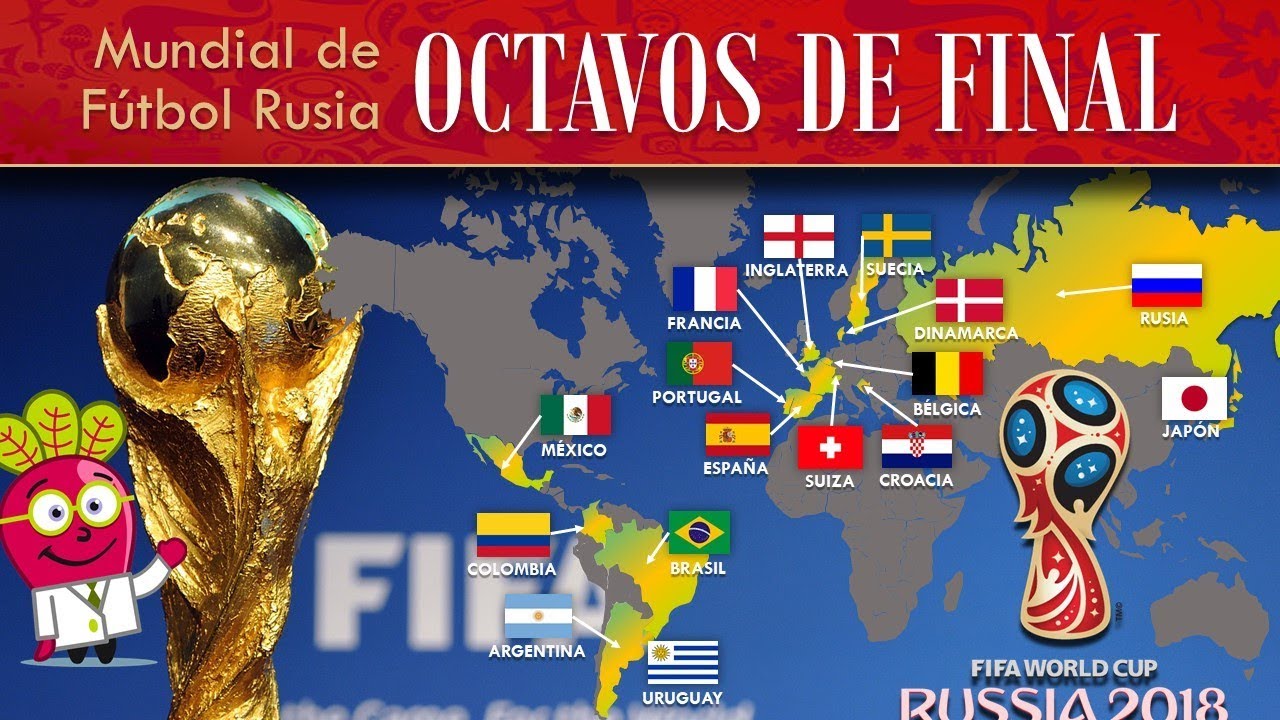 Alfabeto convergencia Cumbre OCTAVOS DE FINAL ⚽ MUNDIAL DE FUTBOL FIFA 2018 | Rusia Russia | Pais  Bandera - YouTube