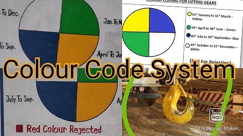 Monthly Colour Code System || Lifting Tools & Tackles