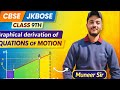 Graphical derivation of equations of motion by Muneer Sir class 9th CBSE | JKBOSE 