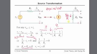 ckt 4-2.  Circuit Theorems: Source Transformation.