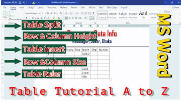মাইক্রোসফট ওয়ার্ড-এ টেবিলের সকল সমস্যার সমাধান | Ms Word Table Tutorial |Bangla Tutorial @Table @CDI