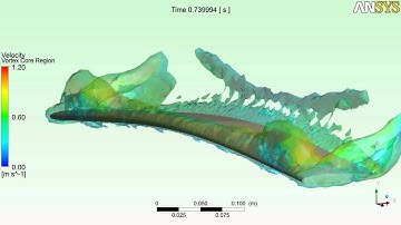 Fluid Structure Interaction of Flapping Wings