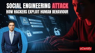 How Just One Click Starts a Cyberattack