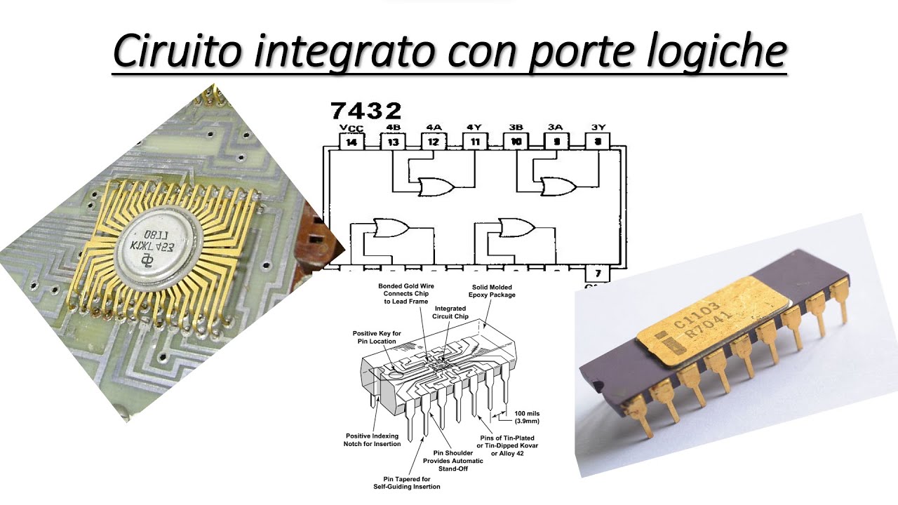 Circuito integrato con Porte logiche& individuare la sigla di un ...