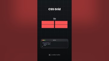 Learn CSS Grid - #css #frontend #webdevelopment