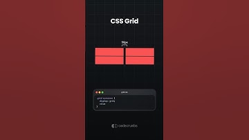 Learn CSS Grid - #css #frontend #webdevelopment
